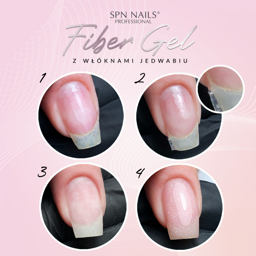 Infografika prezentująca proces dobudowania brzegu paznokcia za pomocą żelu Fiber Gel