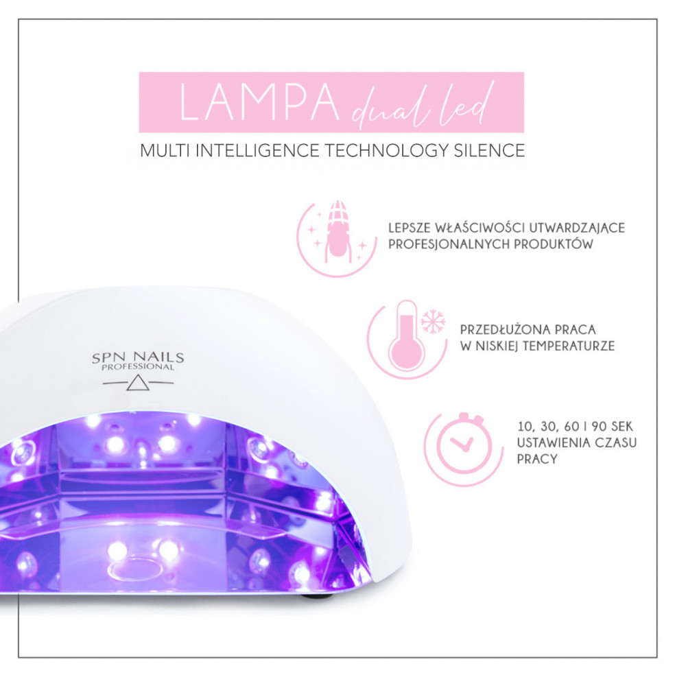 Dual Multi Intelligence Technology... Dual Multi Intelligence Technology...
