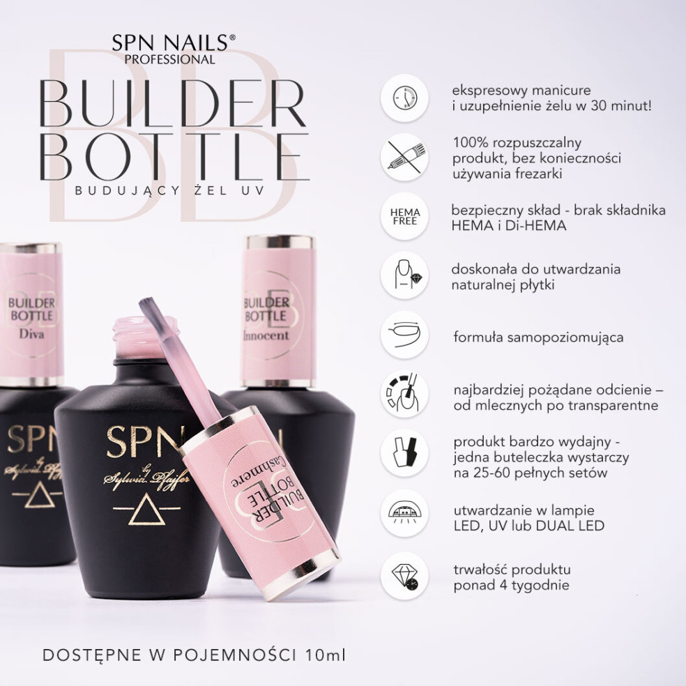 SPN Nails - Builder Bottle Nailicious...