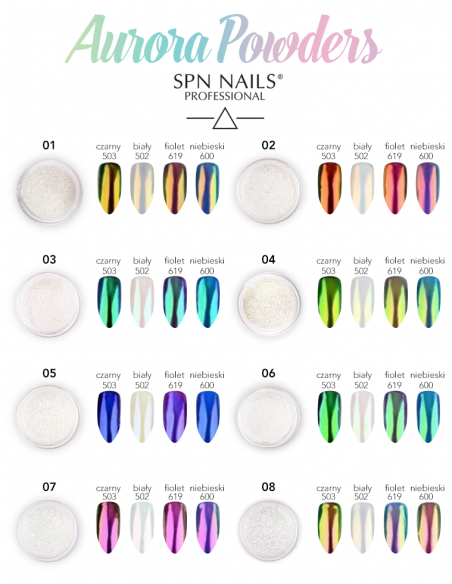 Pyłek Aurora SPN Nails Pyłek Aurora SPN Nails