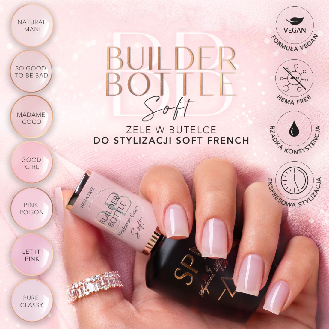 builder bottle soft zele w butelece do stylizacji 